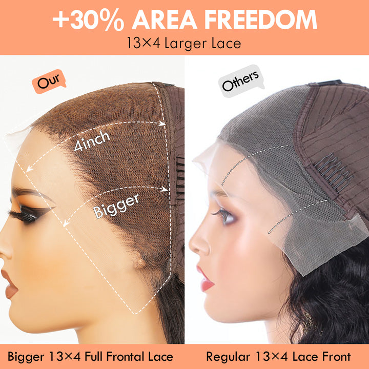 MaxPre 13x4 Glueless Butterfly Layered Haircut Yaki Straight Lace Wigs Nature Burmese Human Hair Wigs Throw On & Go Workout Wigs