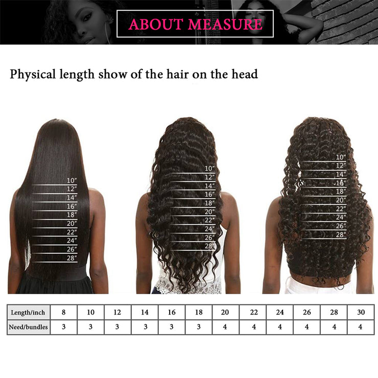 Wig 1