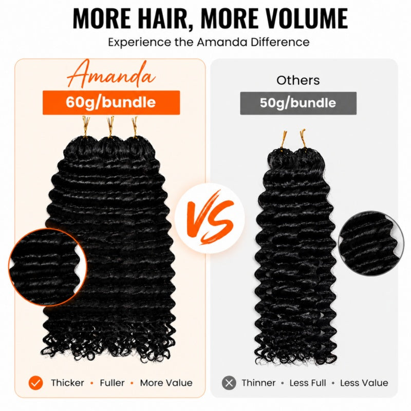 Burmese Curly Feather Crochet Human Hair for Miracle Knots Boho Braids