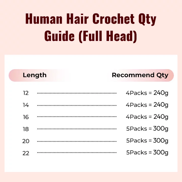 Feather Crochet Human Hair Bundles Water Wave / Body Wave for Boho Braids with Miracle Knots Flash Sale